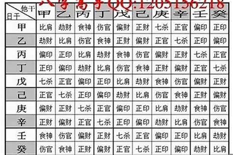 八字重好嗎|八字重量最重！一文看懂八字輕重含義 